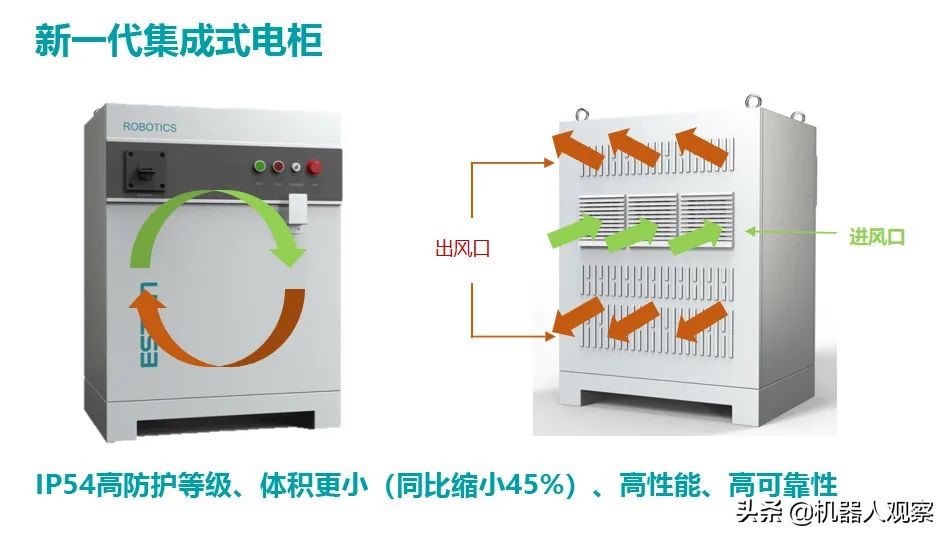 鍩冩柉椤挎煍鎬ф満鍣ㄤ汉,鍩冩柉椤挎満鍣ㄤ汉杩滅▼鎺у埗