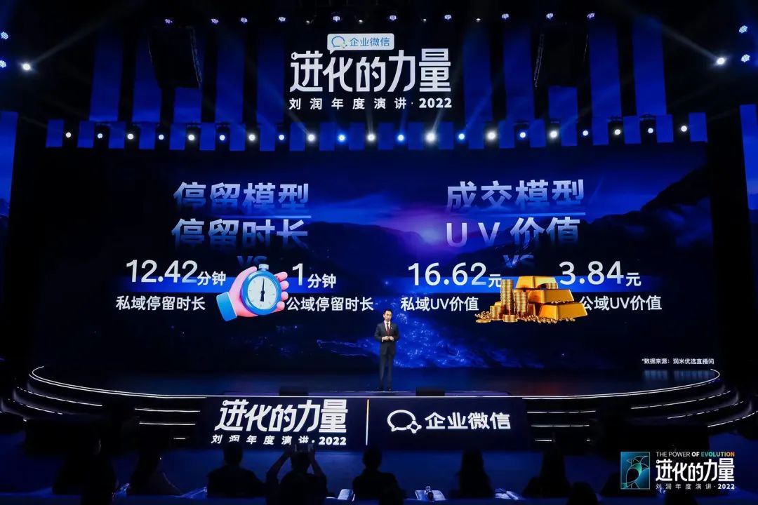 刘润2022跨年演讲进化的力量文字,进化的力量刘润年度演讲思维导图