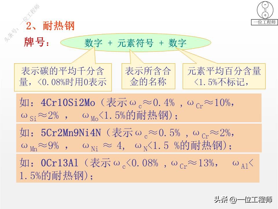 常用的金属材料的属性及应用,冶金中的常见金属材料及其应用