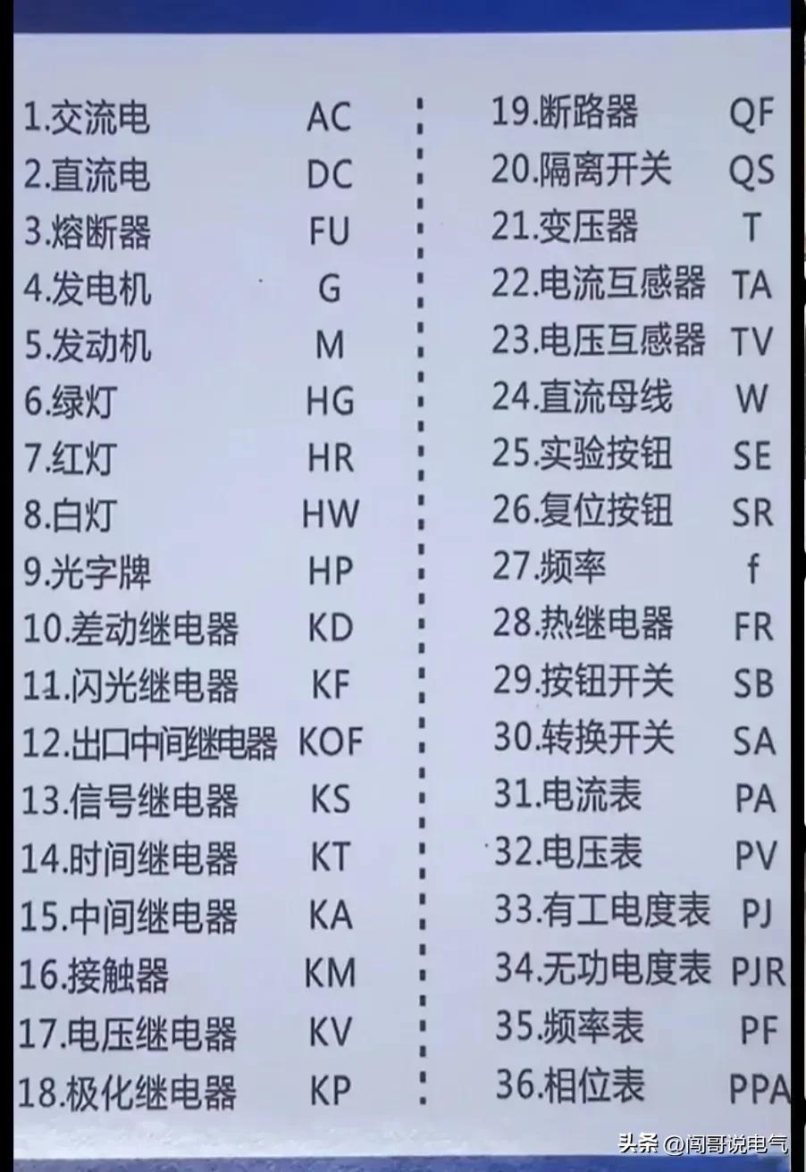 电工知识分享电路开关,电工百宝箱汇川变频器