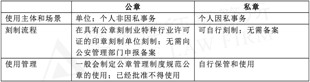 印章法律效力认定,公司印章法律效力