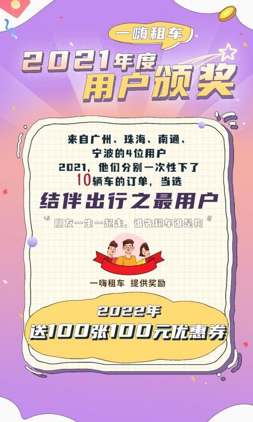 一嗨租车预定量同比增长超300%,一嗨租车国内租车市场未来可期