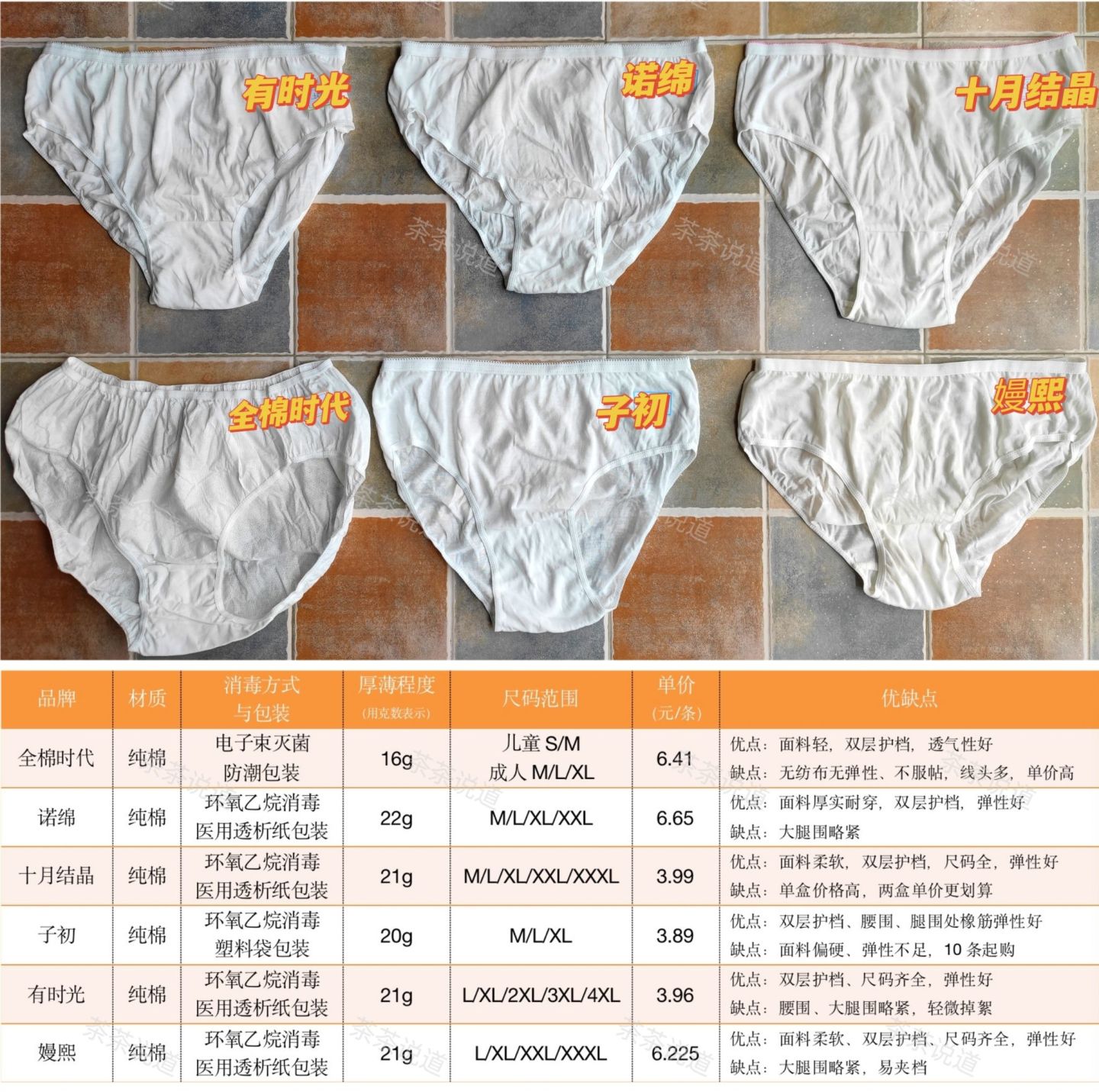 一次性裤头哪个牌子的好,一次性姨妈裤哪个品牌最好