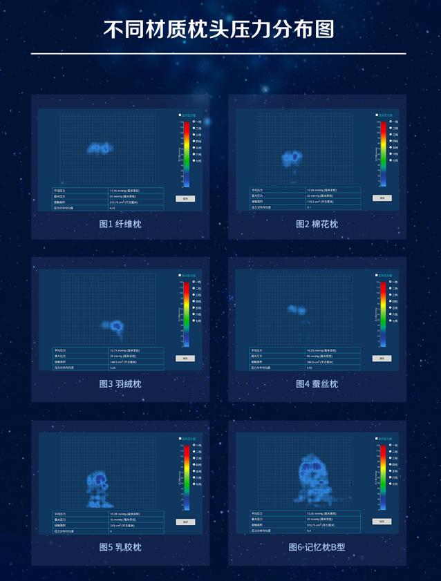 梦洁床品严选,梦洁床品新闻发布会
