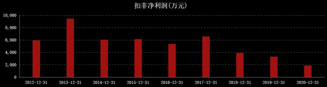 国际油价连涨七周,国际油价或年内破百