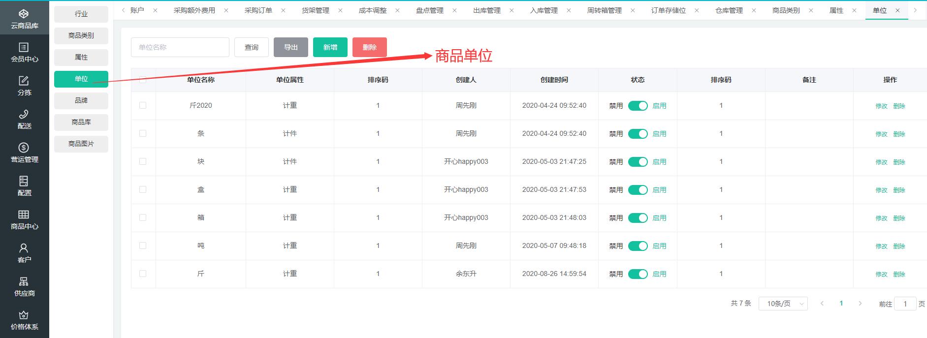 接私活必备的10个开源项目,100个赚钱的私活