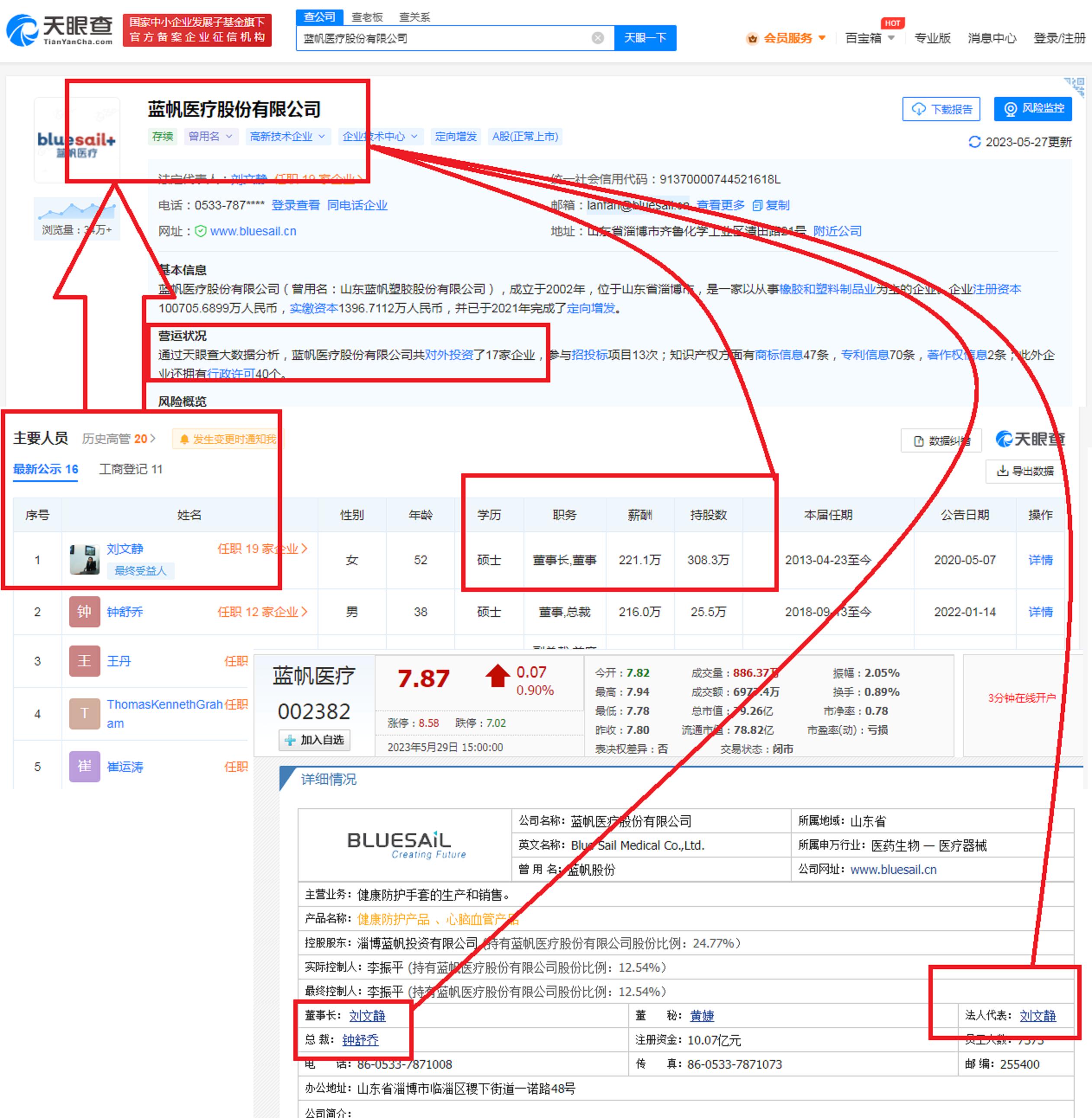 淄博黑马,创业黑马的女性合伙人