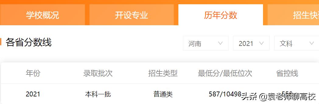 湖南工商大学和兰州财经大学，两所曾经的商学院，哪个实力更强？