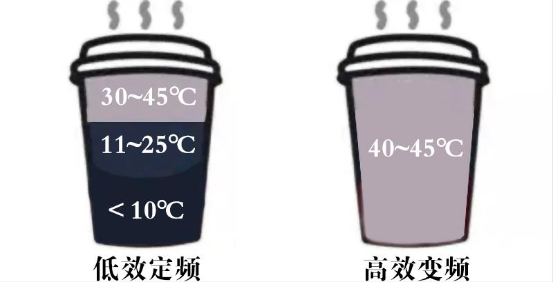 台式的微蒸烤炸一体机如何选,便宜微蒸烤炸一体机测评