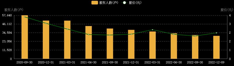 广东榕泰年报最新消息,广东榕泰实业有限公司发展现状