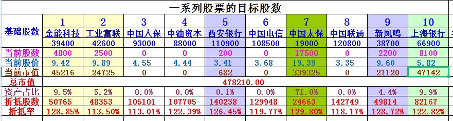 对价交易和市价交易,对价盘