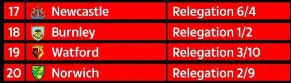 菜鸟互啄时代少年团,菜鸟互啄各种骚操作