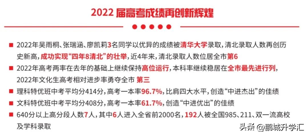 深圳市中考升学,深圳中考盐田区学校排名2020