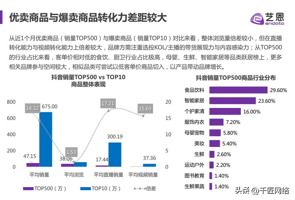 双十一购物狂欢节营销逻辑,双十一购物节营销分析报告