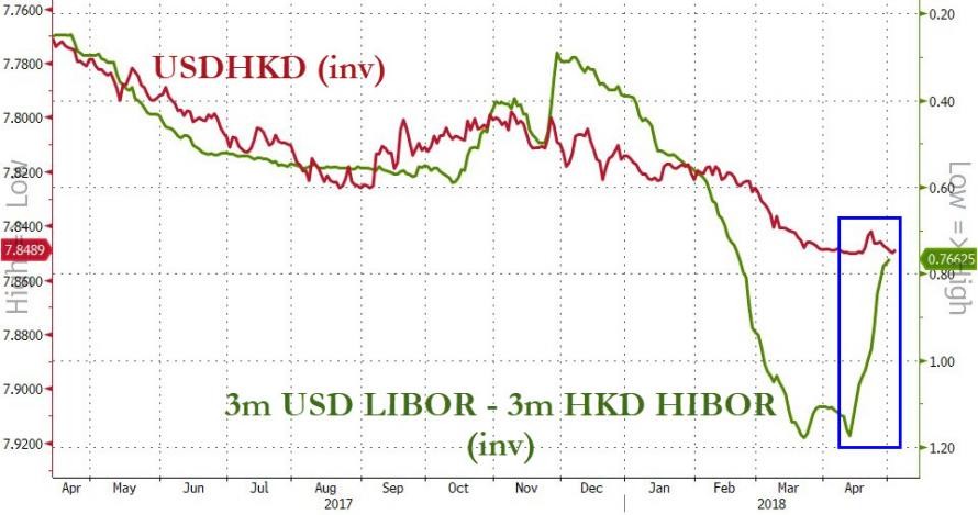 金融风险的度量,金融风险测度工具与方法讲解