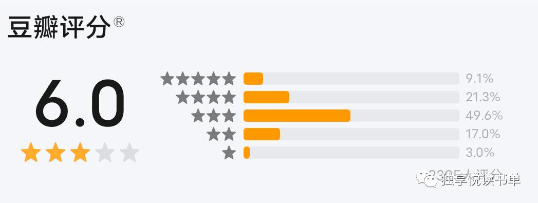 悬疑推理小说讲解推荐,悬疑推理小说十大经典排行榜