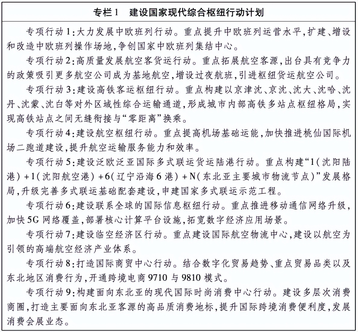 沈阳2022年城市建设计划,2012年沈阳建设国家中心城市