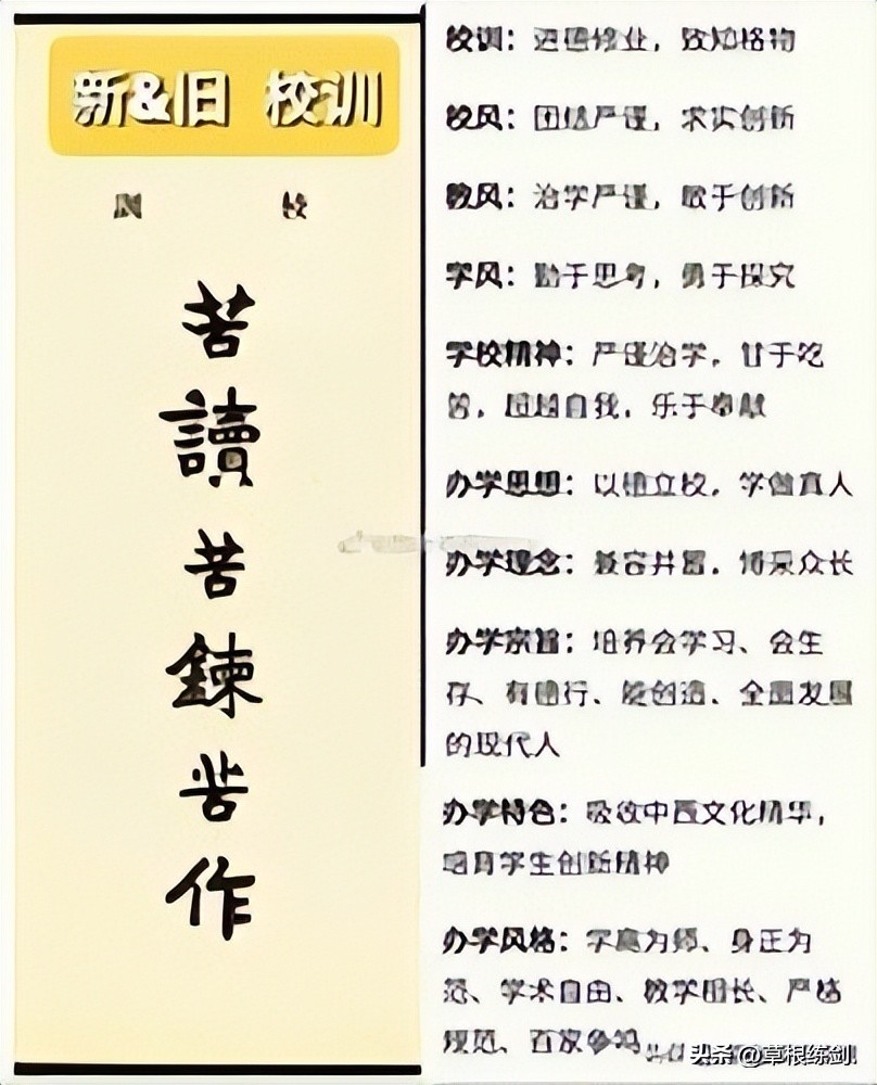 第二章汾阳中学的学习生活暨文化革命