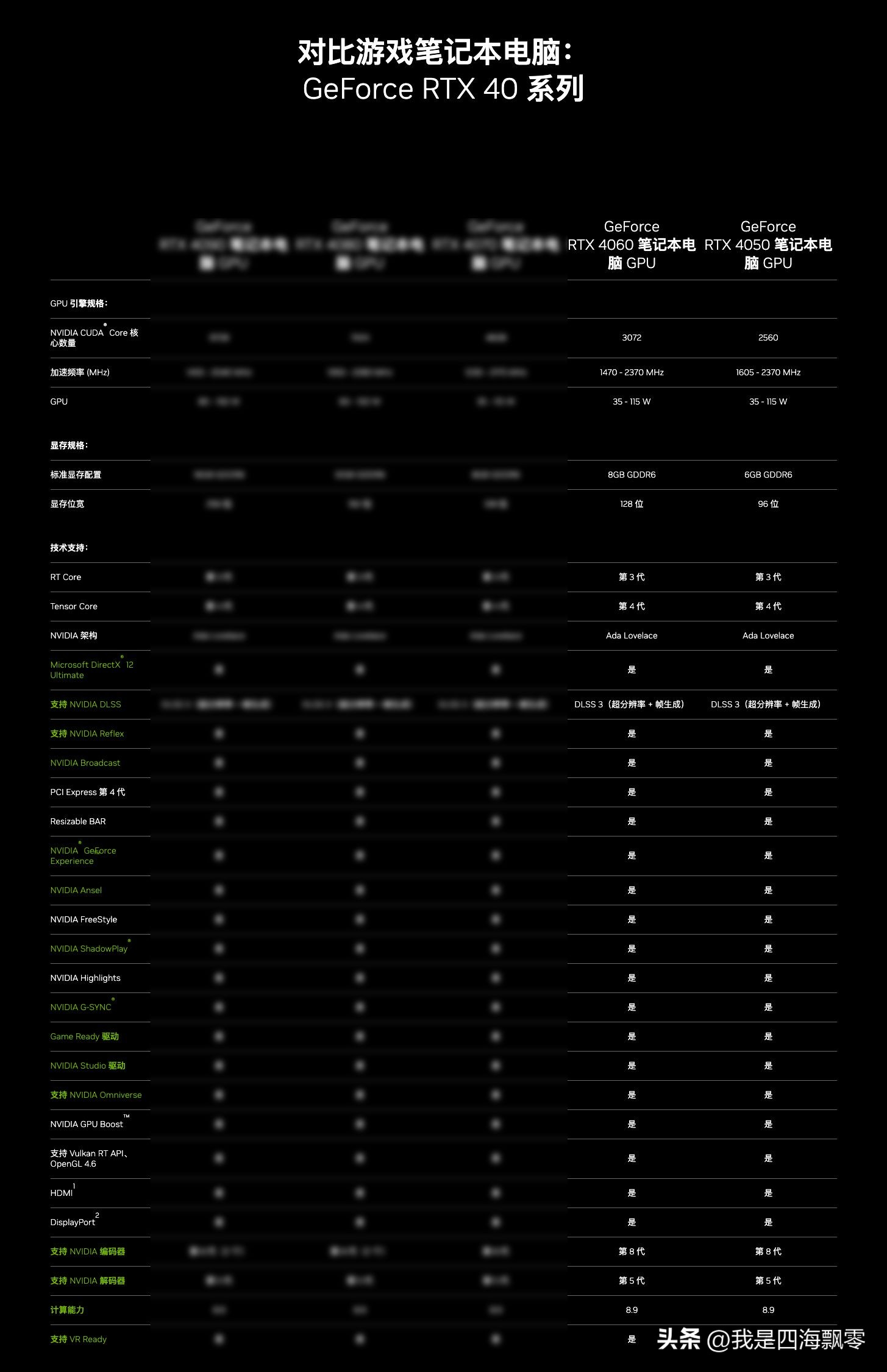 七彩虹游戏本配置及价格推荐,七彩虹将星x15i19游戏本