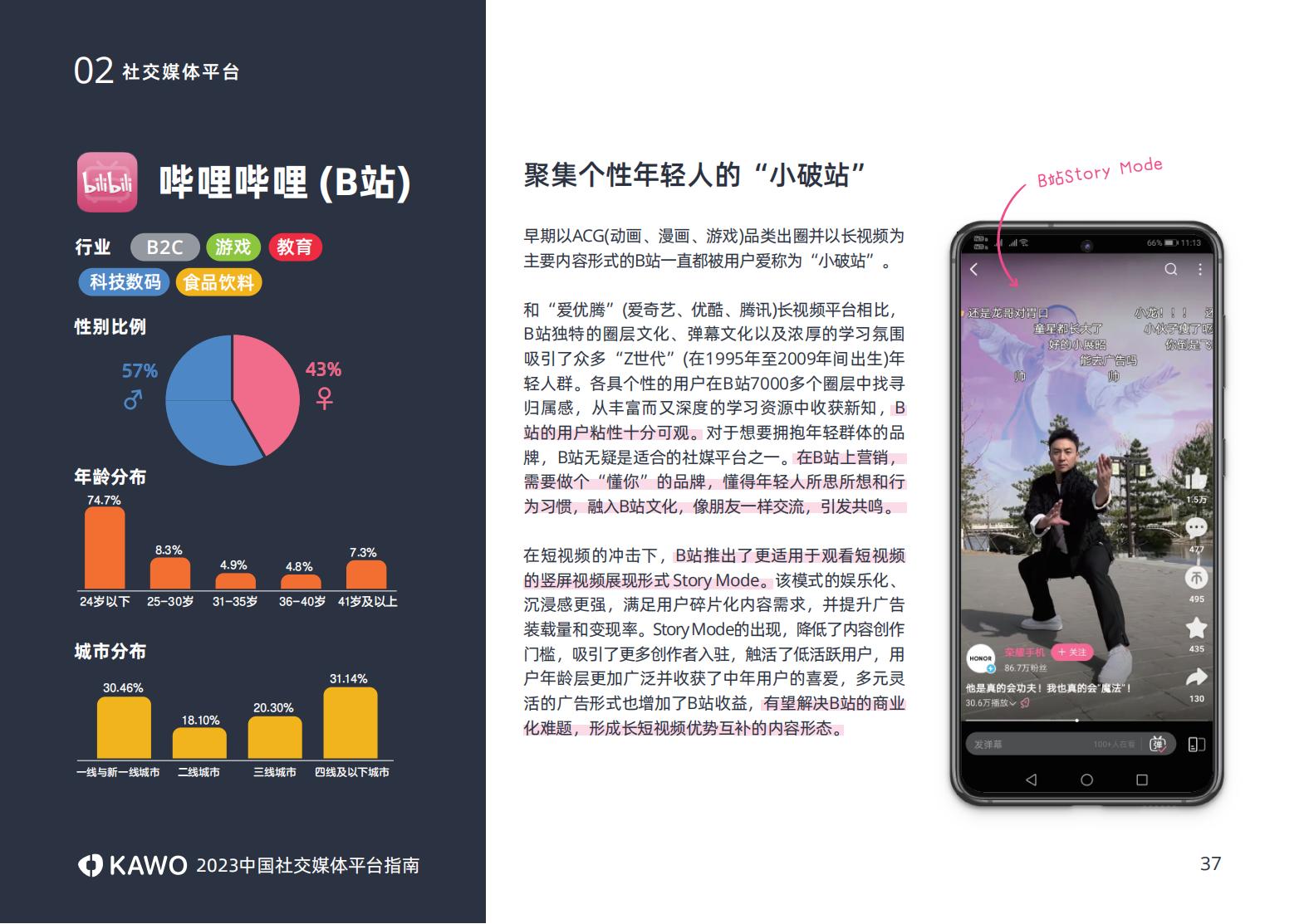 2023年主流社交平台,国内主流社交媒体平台有哪些