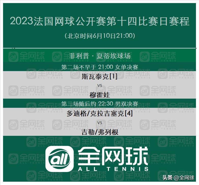 2024法网赛程时间表第二比赛日,2024法网第一比赛日赛程