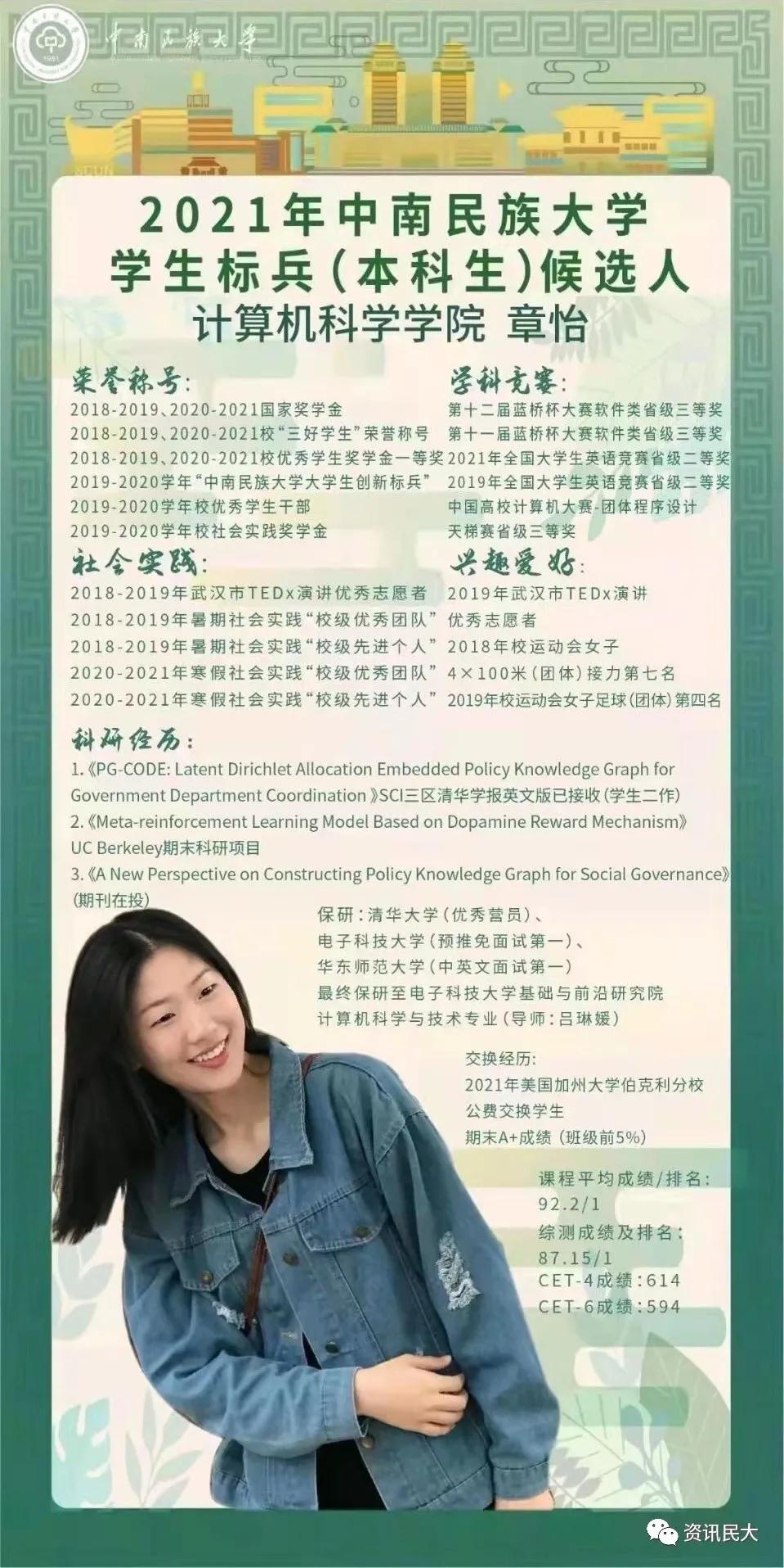 民大最强本科生高手对决结果新鲜出炉！今年的「学生标兵」花落谁家？