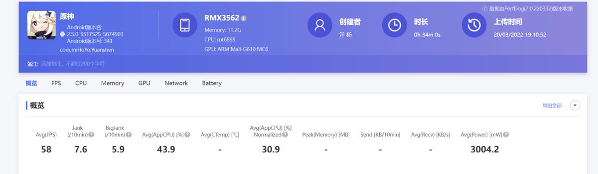 gtneo3屏幕是天马还是京东方,真我gtneo3京东方屏幕和天马屏