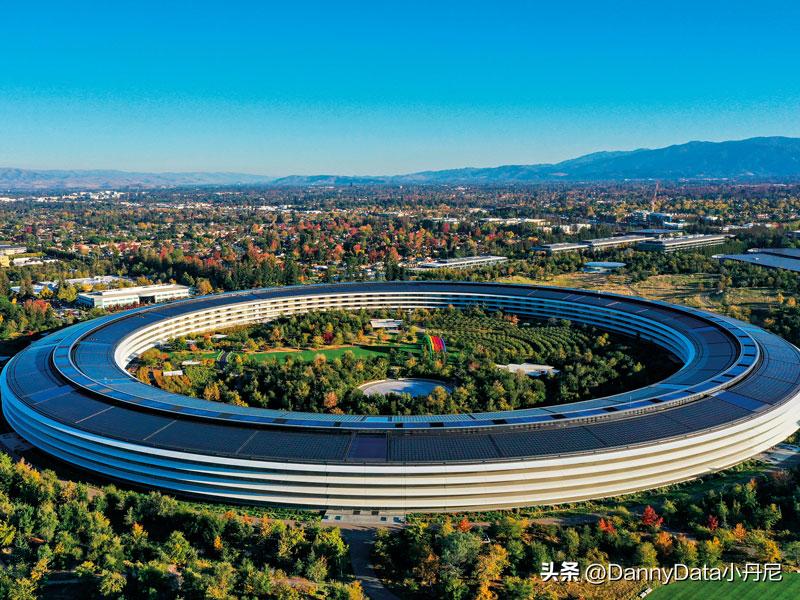 aiday特斯拉2022总结,特斯拉ai机器人