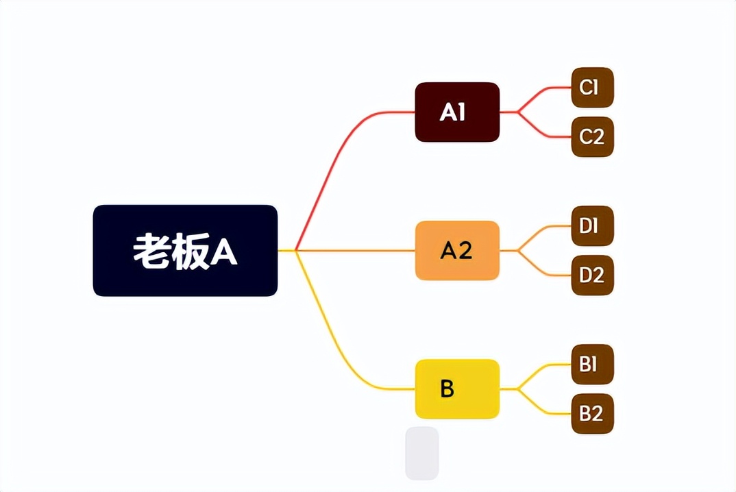 创业服务平台小程序,短视频小程序变现创业