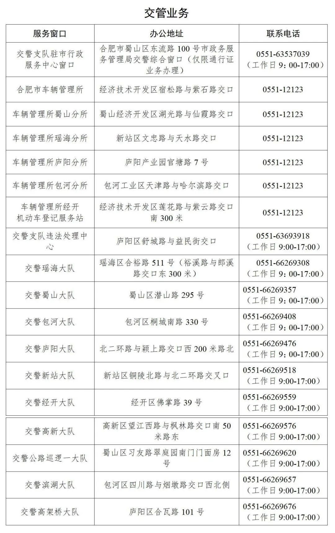 有事儿网上办这些便民举措请收藏,以后这6项便民新措施可网上办