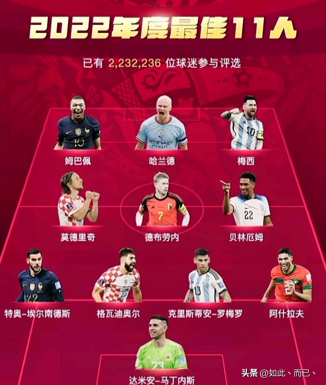 2006足坛最佳十一人,德布劳内和梅西哪个更强