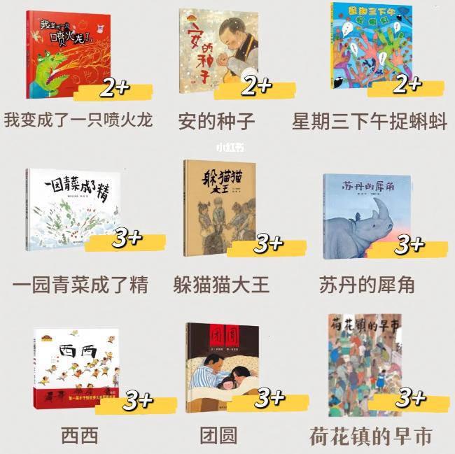 世界绘本获奖作品一览表,儿童逆商培养获奖绘本推荐