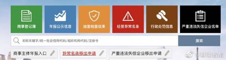 法律人必备网站,法务必备网站