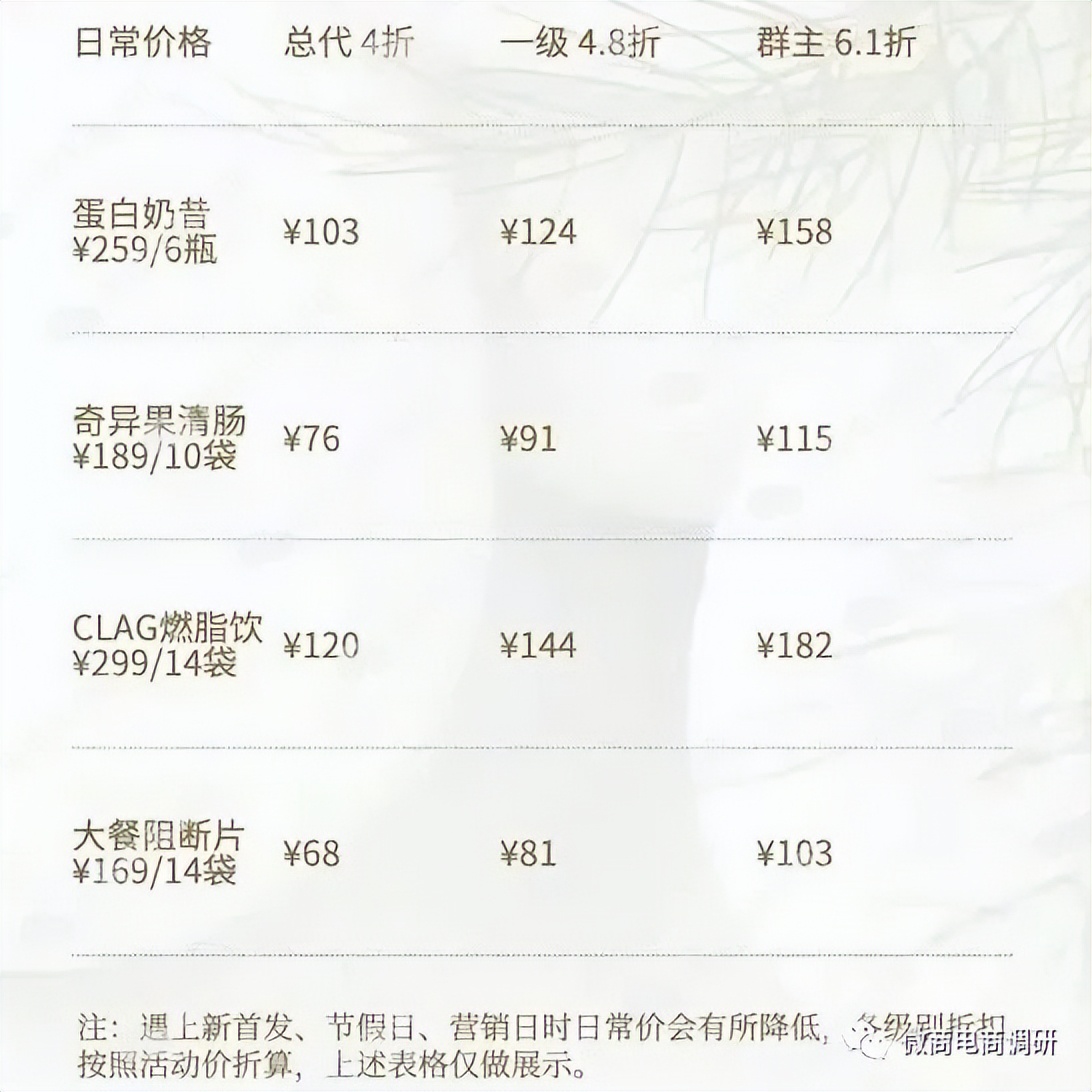 纤美畅优官方旗舰店,德沃纤美畅优