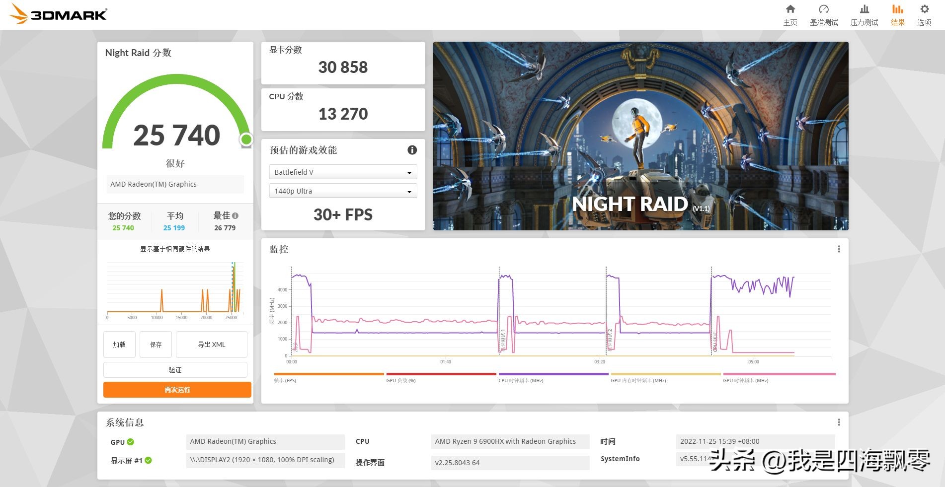 零刻gtr6um690,零刻gtr6-6900hx