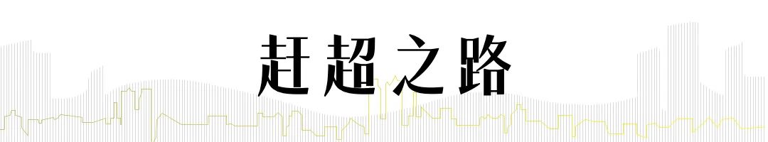 浦东金桥房价最新价格,浦东区二手房是涨还是跌