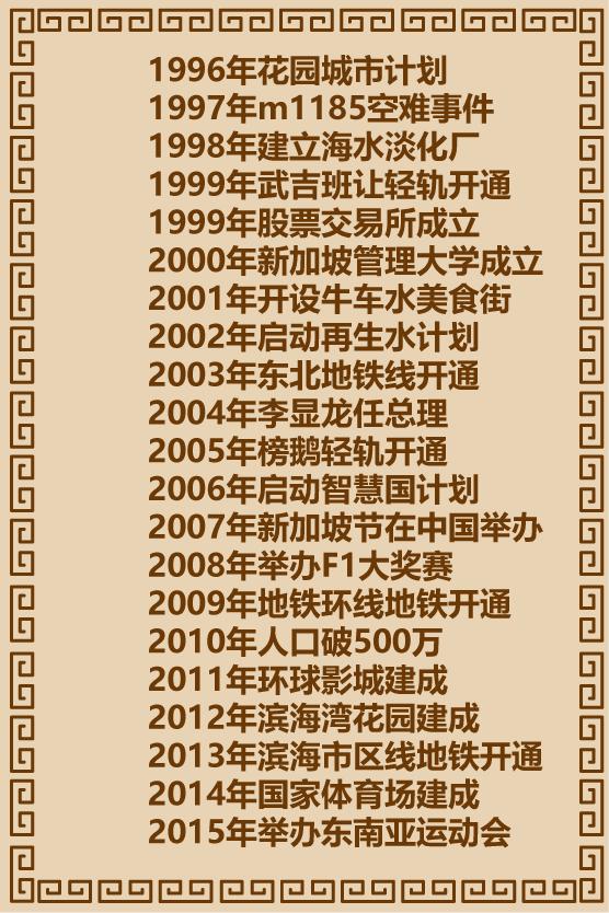 新加坡顶级极简主义豪宅设计,新加坡建国史完整版