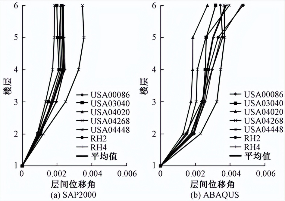 成都凤凰山足球场最新进展视频,成都专业足球场设计方案