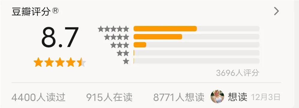 风吹半夏收视率第一,花开半夏第一集收视率