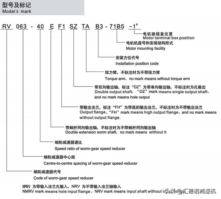 汇德诺减速机厂家,泰州rv蜗轮蜗杆减速机价格