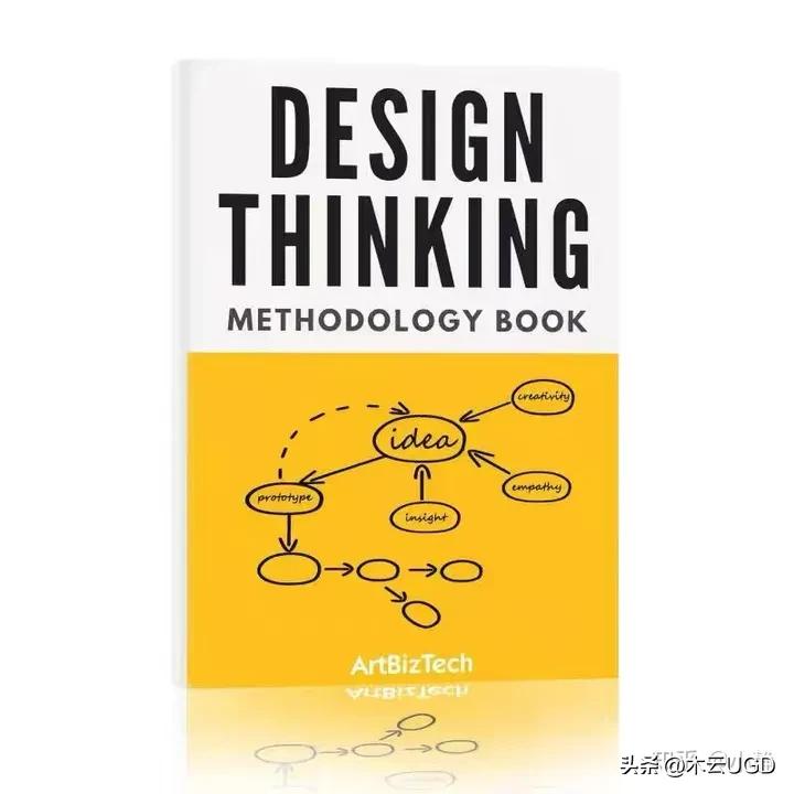 ui设计师必看书籍,做ui设计师需要哪些技能