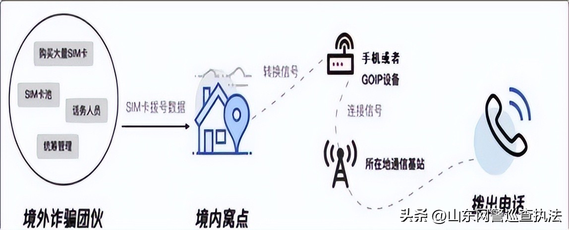 挣钱容易的手机兼职,有简单易做的手机兼职吗