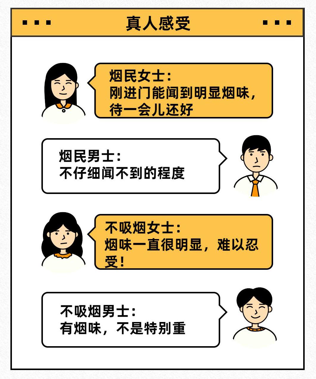 二手烟危害大还是自己抽烟危害大,二手烟的危害有多大吸3年