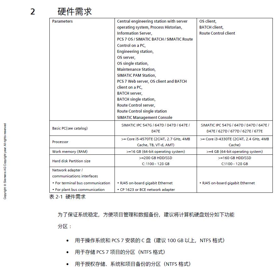 pcs7安装教程视频,pcs7系统安装教程