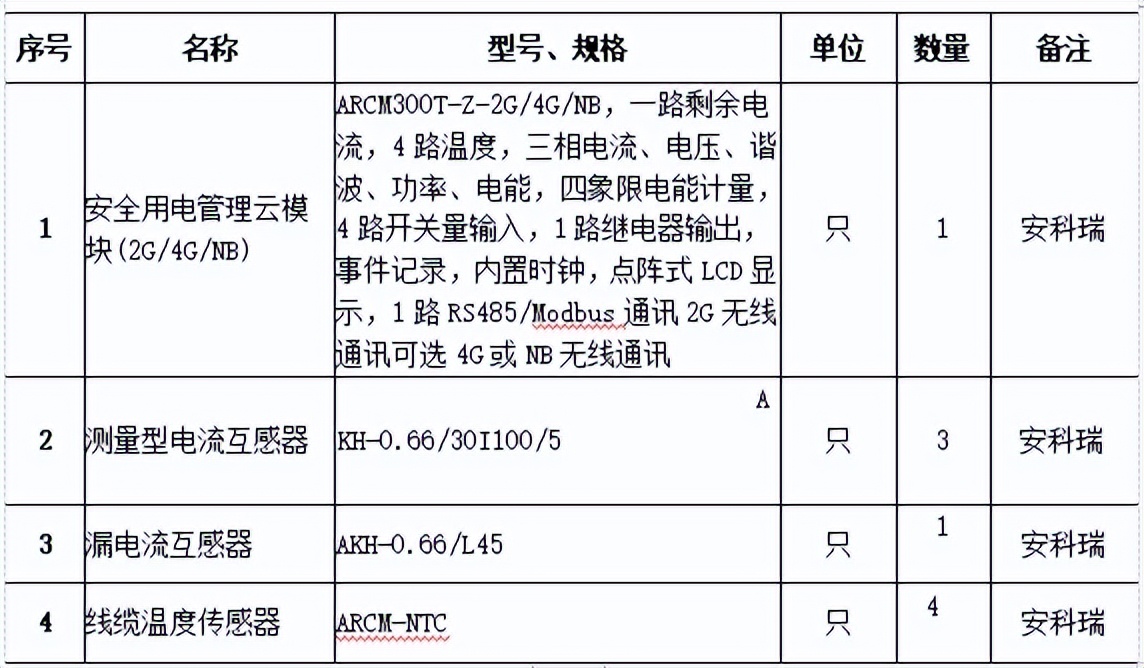 漏电保护装置简介,漏电保护装置主要用于什么