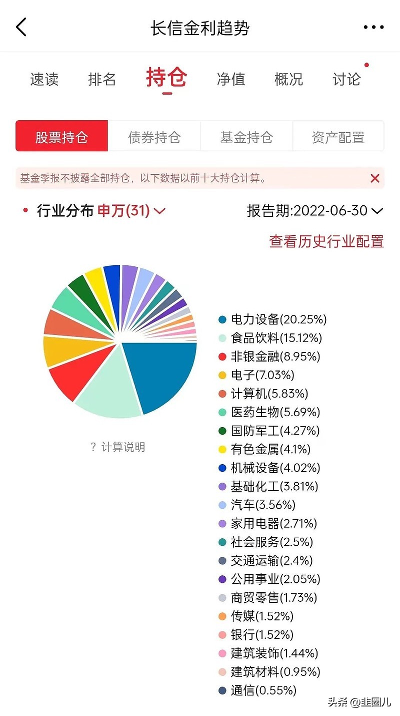 志存高远脚踏实地的意思是什么,志存高远大于脚踏实地的重要性