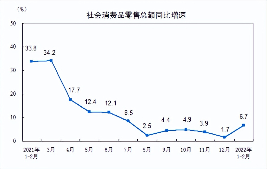 2022互联网大厂年终奖,2022互联网大厂裁员