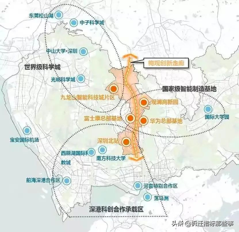 红山和观澜房子哪个好,红山离观澜多远