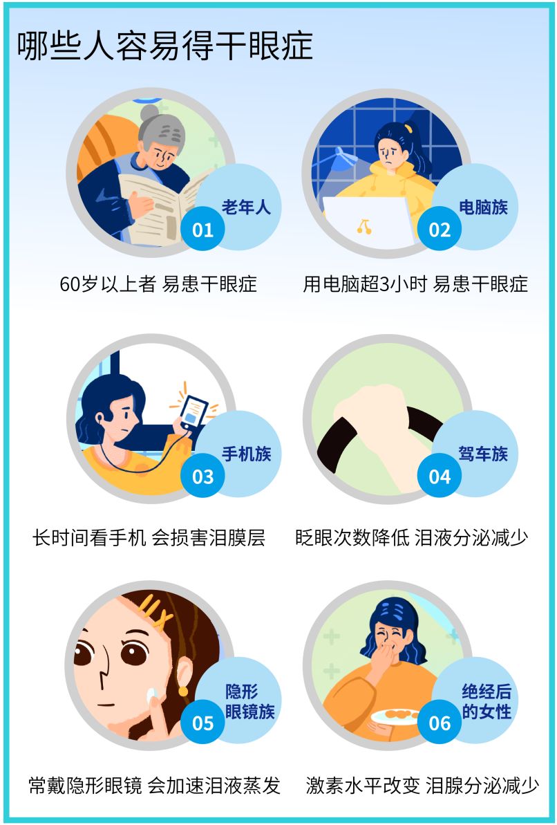 干眼症小妙招视频,干眼症自测10秒