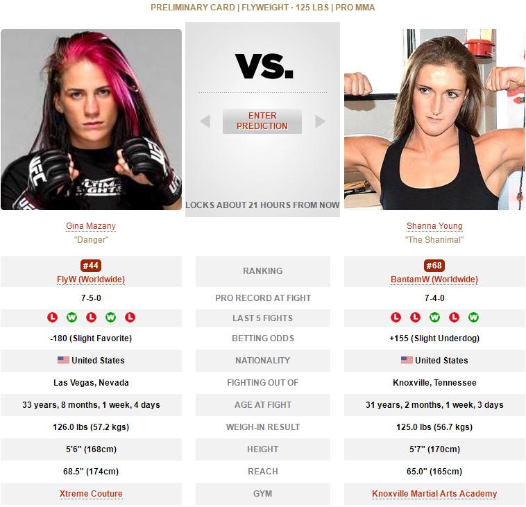 ufconespn第七期,ufconespn第41期